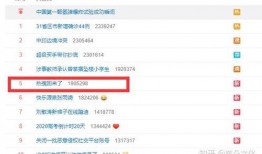 娱乐吃瓜账号名字大全,盘点那些独具特色的吃瓜账号名字大全