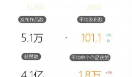 娱乐吃瓜酱被要微信,揭秘明星微信背后的秘密