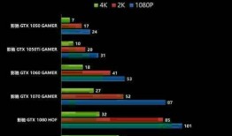 娱乐吃瓜酱cpu,揭秘娱乐圈背后的科技力量