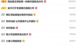 娱乐八卦是吃瓜群众,吃瓜群众带你领略八卦风云