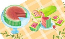 怎么制作娱乐吃瓜封面,轻松打造热门话题焦点