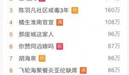 今日娱乐吃瓜最新信息网,揭秘娱乐圈最新“吃瓜”资讯